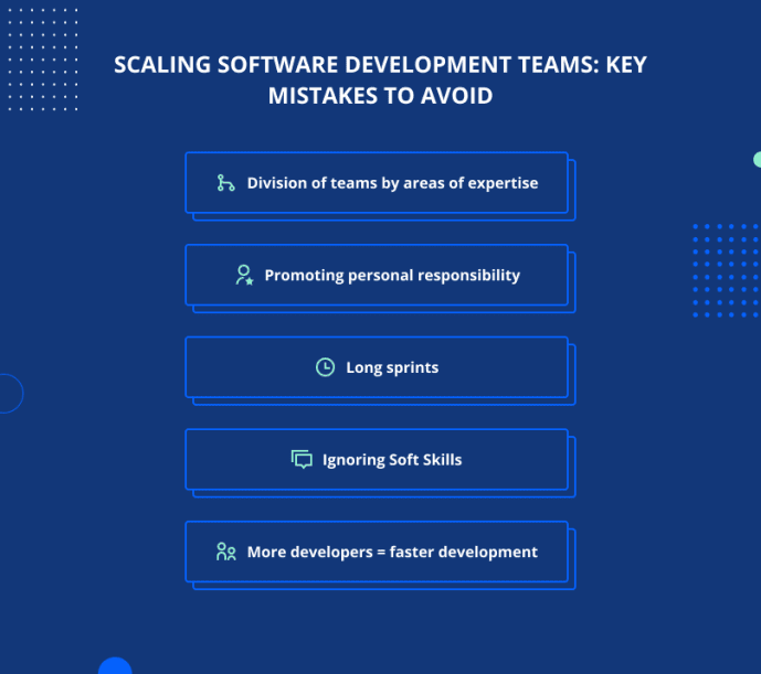15 Tips to Scale a Software Development Team Successfully – JayDevs