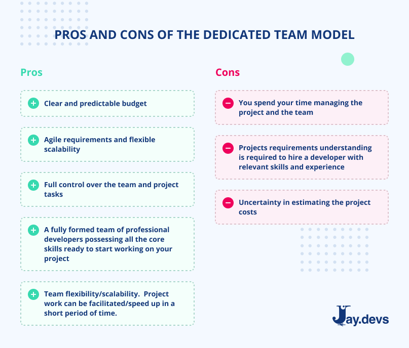 Pros and cons of Dedicated Team pricing model