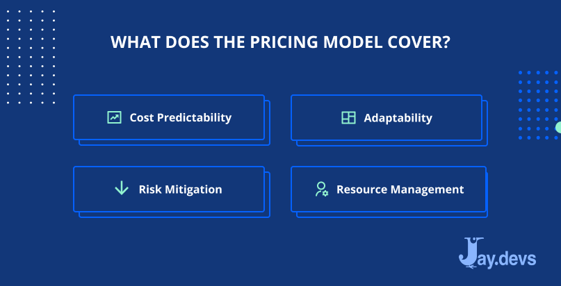 Importance of software development pricing models