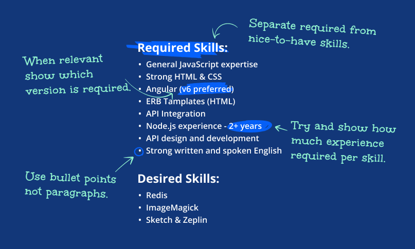 Skills description to hire remote developers