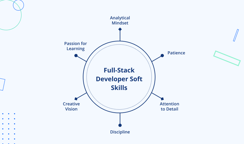 Full-stack developer soft skills