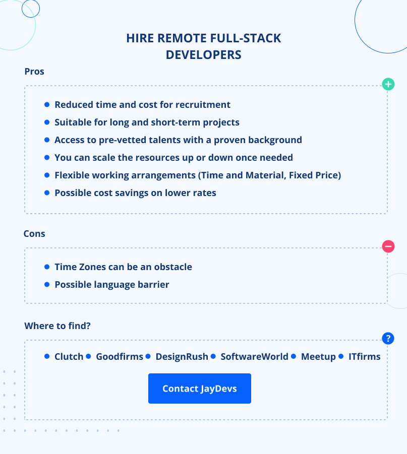 Hire Remote Full-Stack Developers