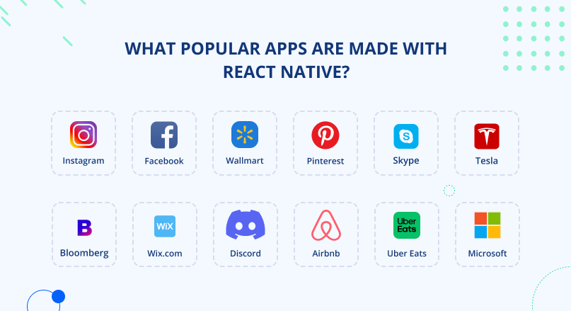 Popular React Native apps