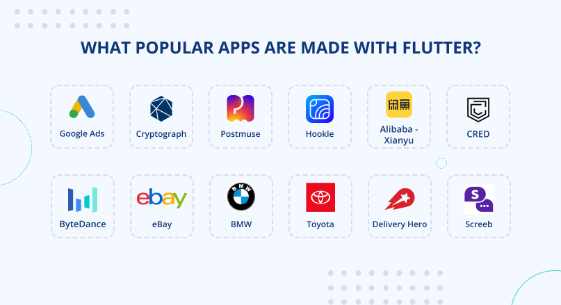 Popular Flutter apps