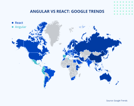 Angular vs React 2024: the Right Pick for Your Next Project – JayDevs