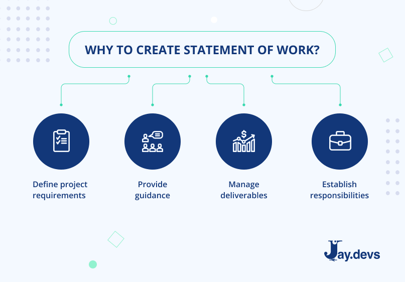 Why to create Statement of Work