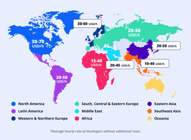App developer cost in worldwide
