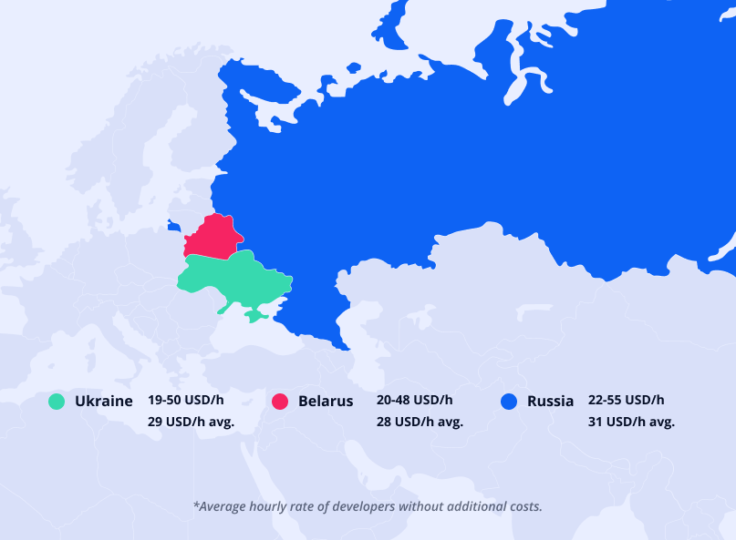 App developer cost in Eastern Europe