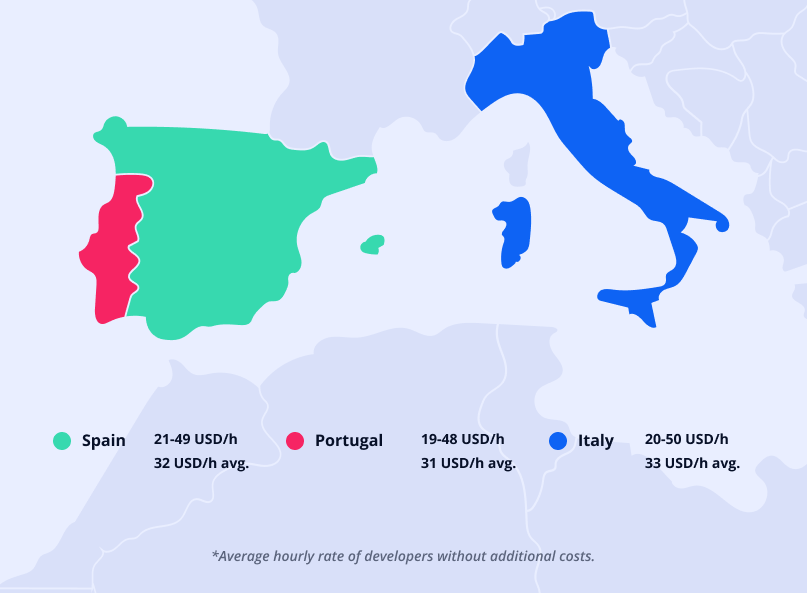 App developer cost in South Europe