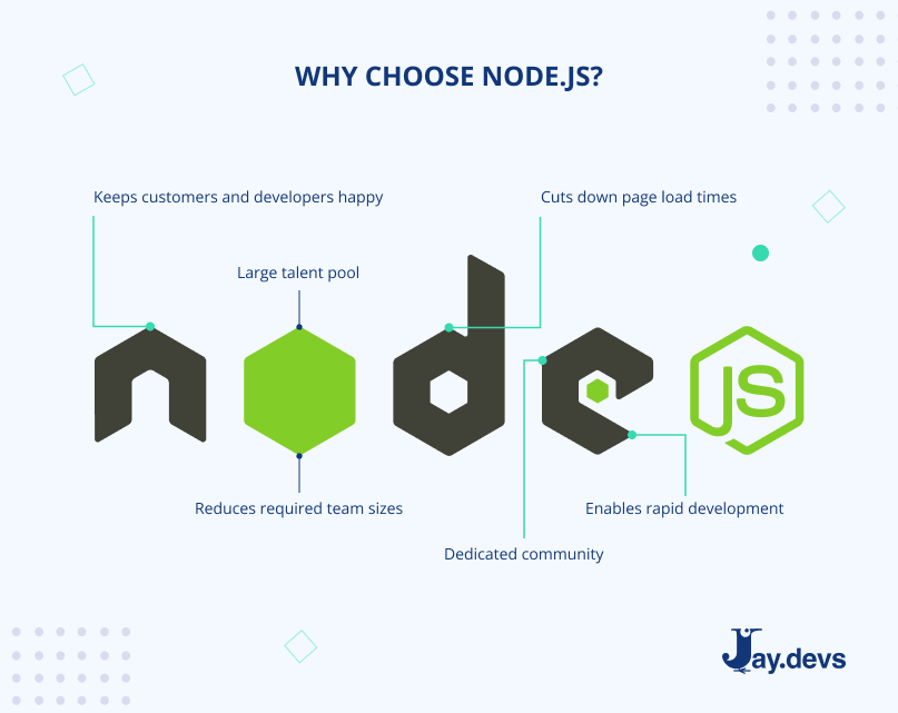 Why choose Node.js