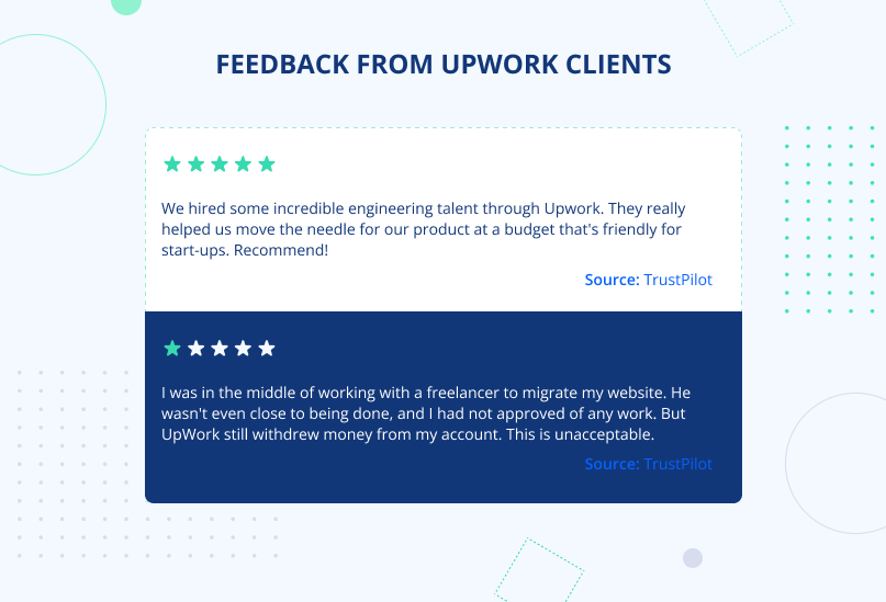 feedback from upwork clients