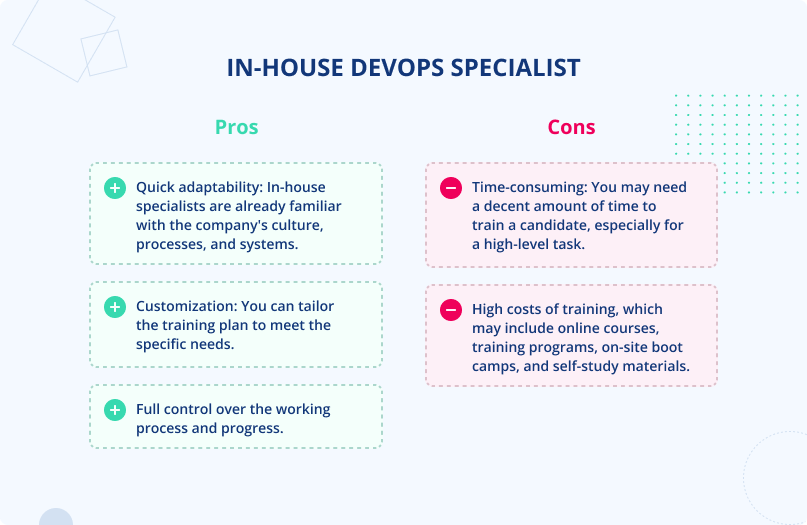 In-house DevOps specialist