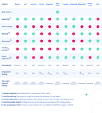 Top 11 JavaScript Testing Frameworks: Everything You Need to Know – JayDevs