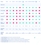Top 11 JavaScript Testing Frameworks: Everything You Need to Know – JayDevs