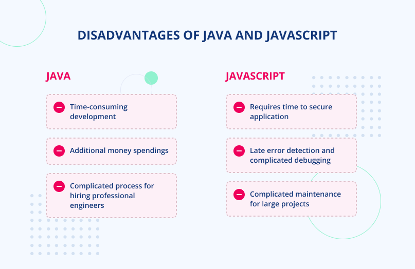 Disadvantages of Java vs JavaScript