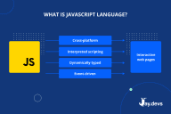 Java vs JavaScript: Which Language To Use for Your Next Project – JayDevs