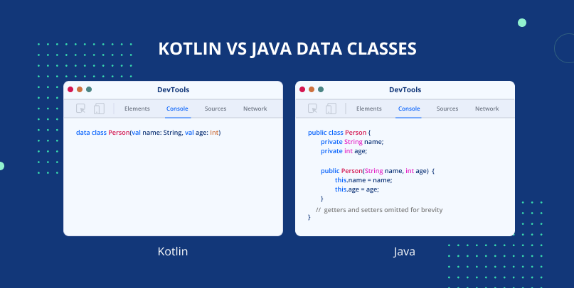 Kotlin vs Java data classes