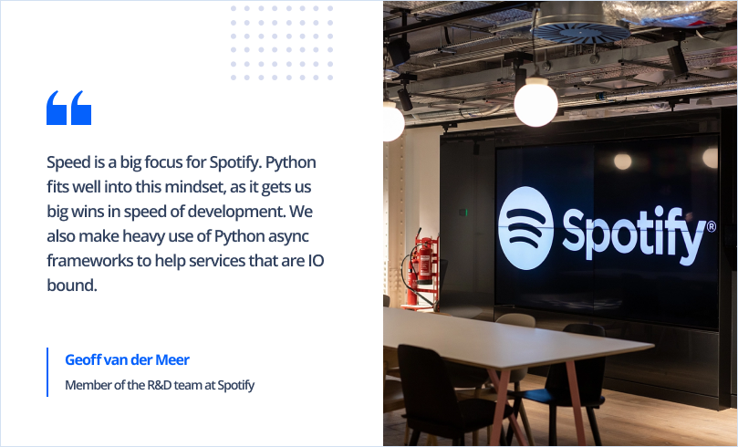 Spotify about Python