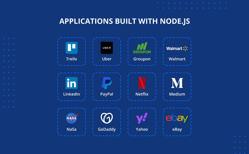 Usage of Node.js for startups