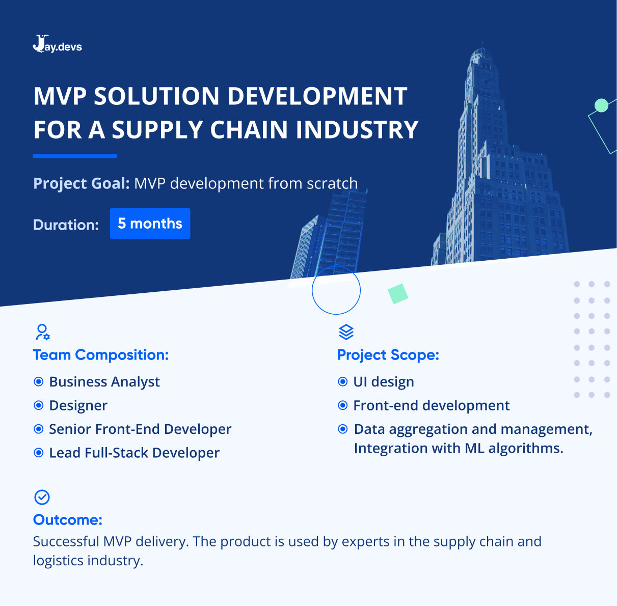 MVP development services for a Supply Chain company