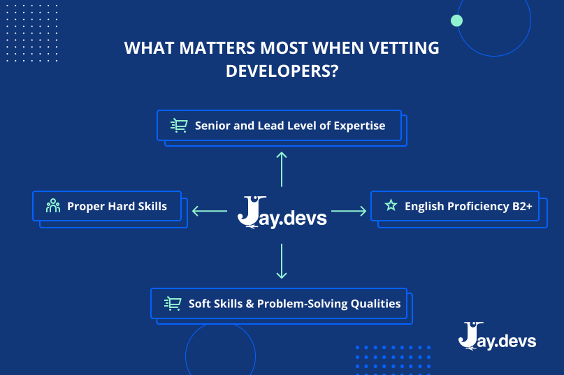 What matters most when vetting developers_